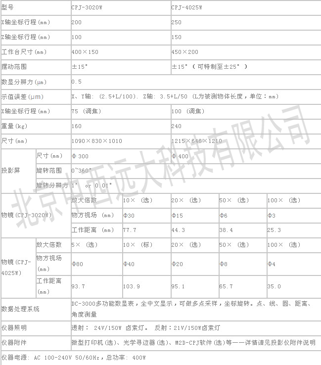 卧式投影仪（标配一个物镜）DW10-CPJ-4025W