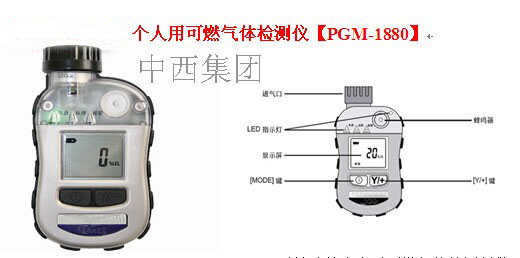 ToxiRAE LEL 个人用可燃气体检测仪JH277-PGM-1880