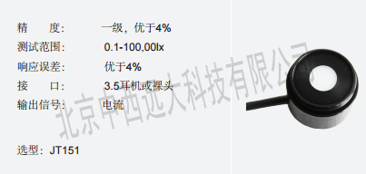照度传感器MW88-JT151