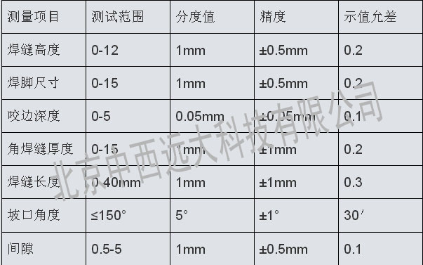 焊接检验尺（单规）M306041/ZXHD/HJC40