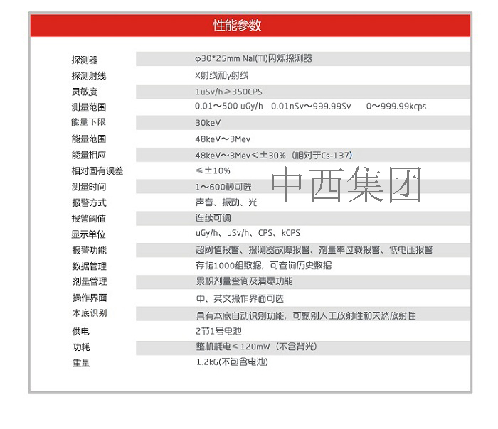 环境型X、γ辐射剂量率仪ZM04-ENG-100