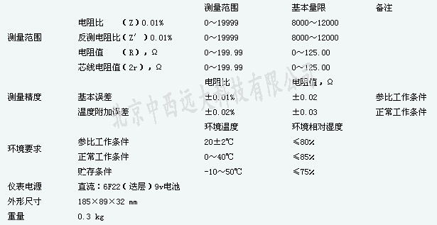 SQ-5A数字式电桥NW22-SQ-5A