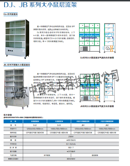 不锈钢大鼠层流架 定做 4层JV222-JB2