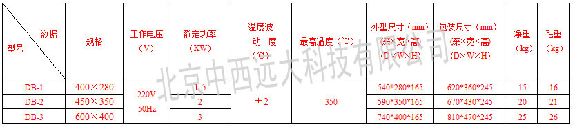 不锈钢恒温电热板BB91-DB-2