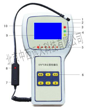 便携式SF6 气体检测仪（中西器材）HG22-DFS600
