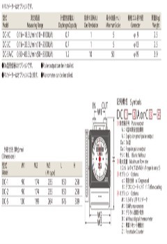 日本品川/干式气体流量计GH56-DC-1C