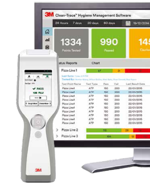 美国3M CleanTraceTM卫生监控系统/ATP检测仪 3M CleanTraceTM-LM1