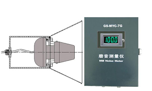 智能型磨音测量仪HJ1-GS-MYC-7G