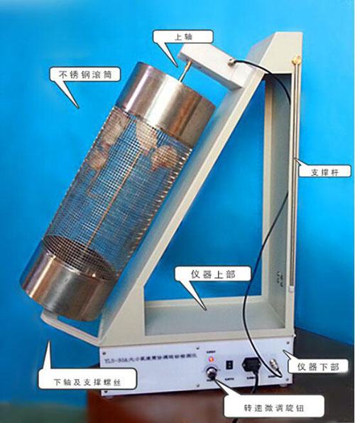 大小鼠滚筒式协调运动检测仪WH69-YLS-30A