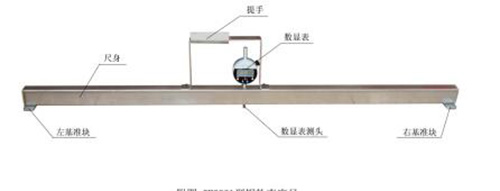 钢轨直度测量尺（数显）GF2821ZY13-GF-2821