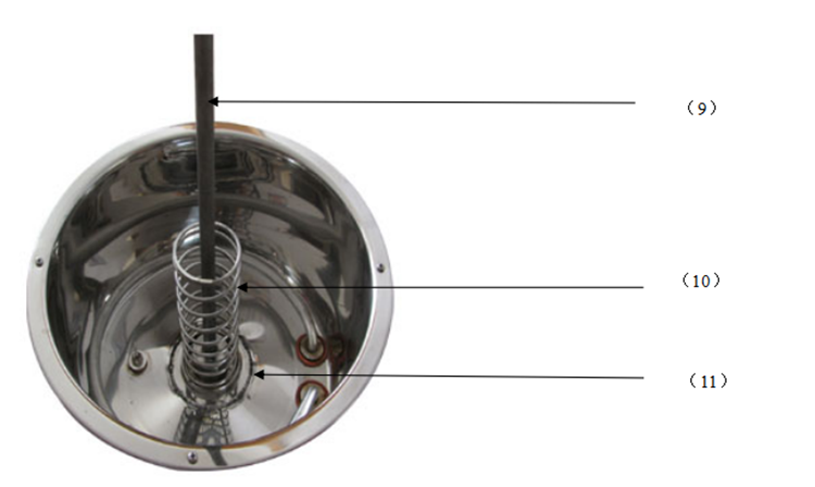 水质硫化物-酸化吹气仪 中西器材KH055-M19033