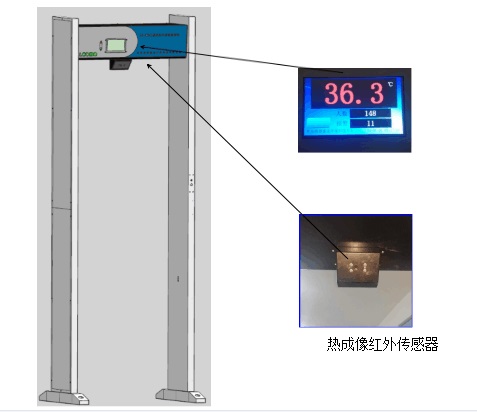 门式测温仪KM1-LB-103