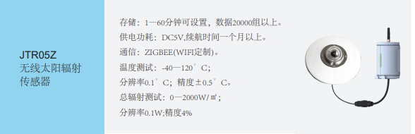 无线太阳辐射传感器MW88-JTR05Z