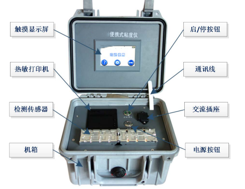 便携式粘度仪BD73-HFN-B