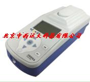 便携式浊度计HDU6-WZB-175