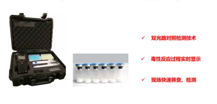 便携式水质毒性检测仪 中西器材LS100-PY-60