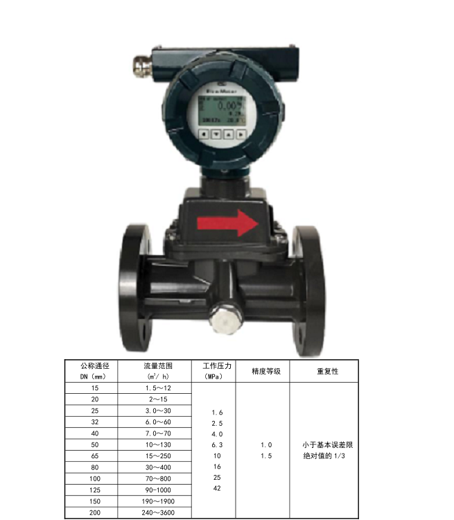 旋进旋涡流量计（不含检测报告）LUXB-DN80