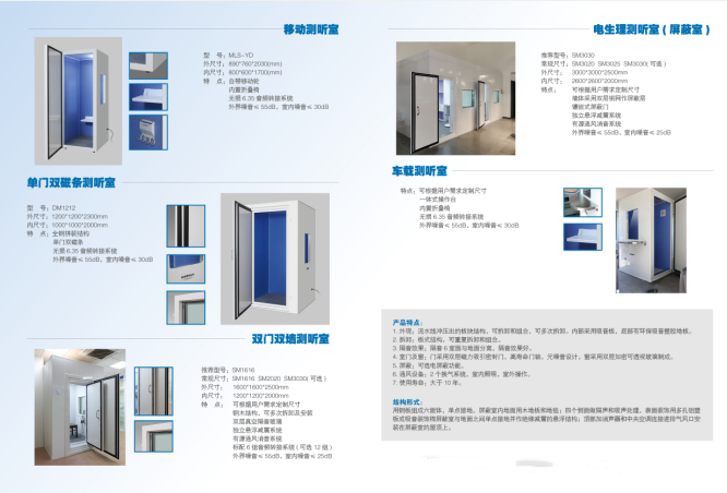移动测听室 单门MM088-DM1212