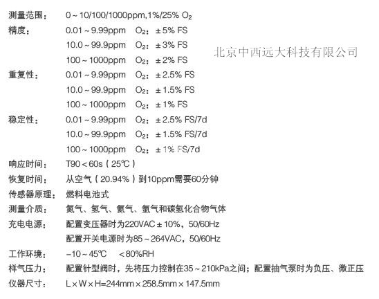  微量氧分析仪/便携式微量氧分析仪ZXYD/GNL-B1A