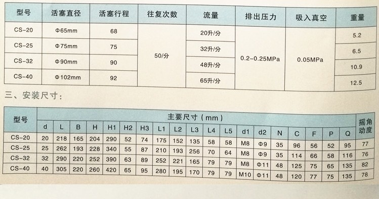 手摇泵/船用手摇泵/铸钢手动活塞泵/吸油泵摇水泵SBM21-CS-25