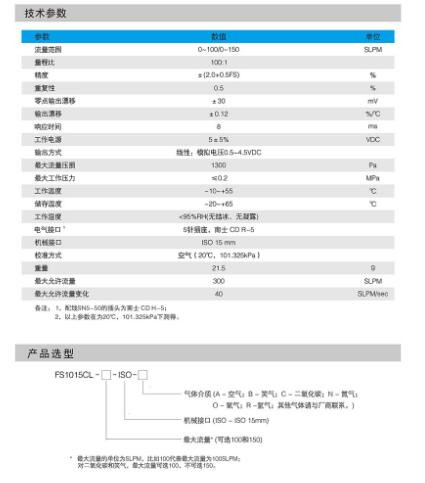 气体流量传感器/气体流量计MG12-FS1015CL
