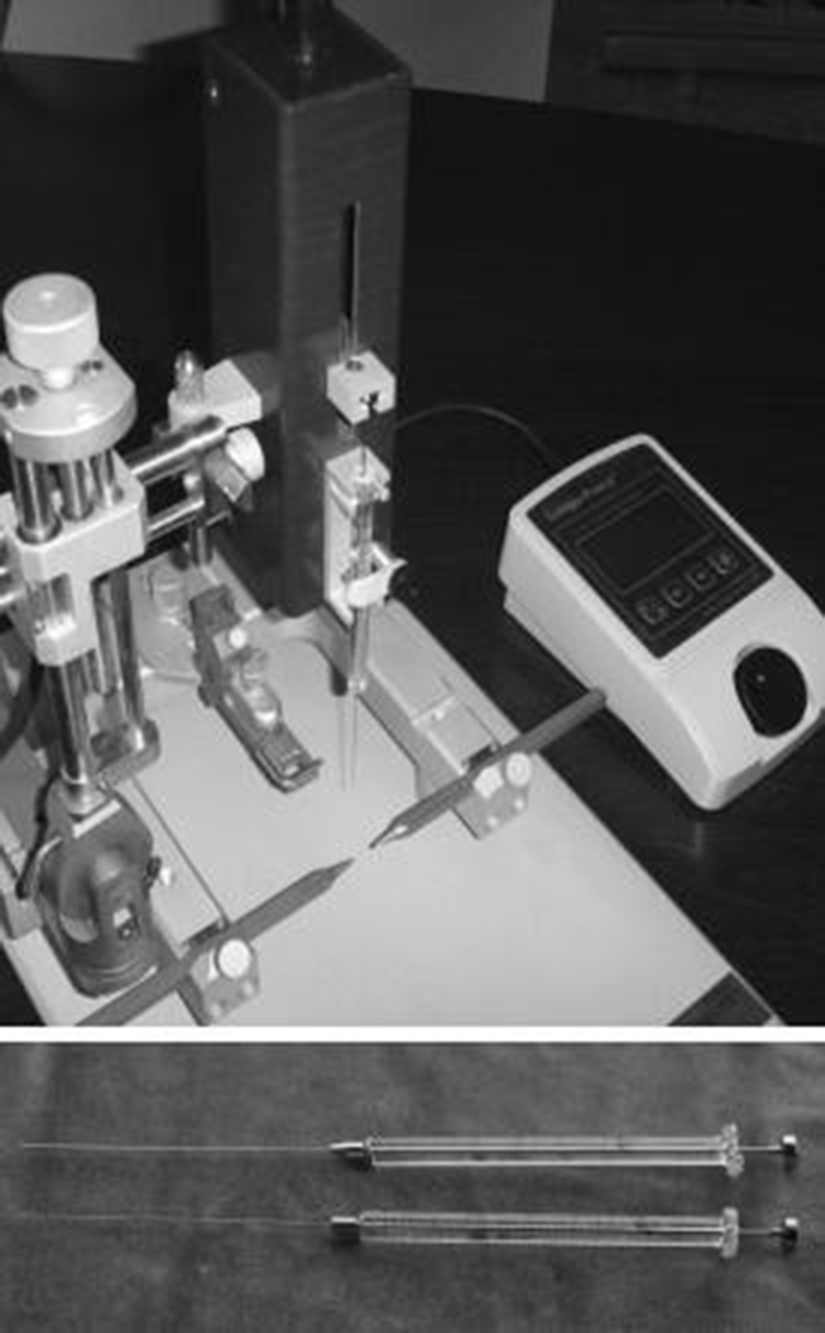 微量注射泵（动物用）MS00-KES