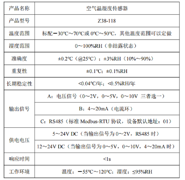 空气温湿度传感器户外型带百叶箱（5台起订）Z38-118