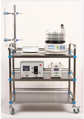 自动低压液相色谱分离层析SZKD-2001-A-I