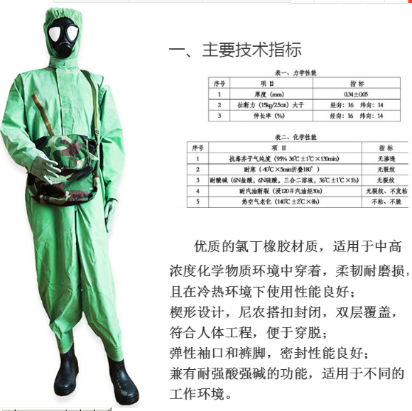重型防化學/防毒服（防毒面具+衣服+手套+鞋）VZ255-FFY03