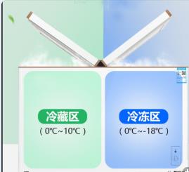 防爆冰柜/卧式防爆冰柜/双顶蝶门冰柜（双门有防爆证）B-300w