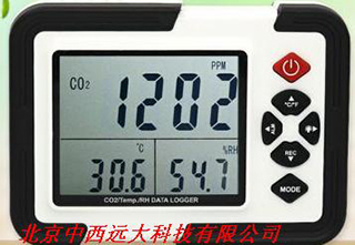 二氧化碳检测仪HT2000