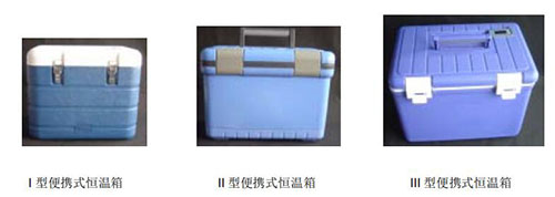 便携式培养箱TGS6-HTQ-III