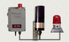  辐射监测报警装置（单路）TY95-BY101-1