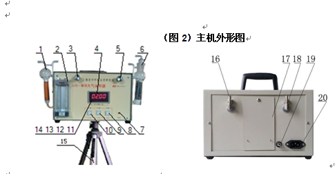 大气采样器GS-3BUH788-GS-IIIB