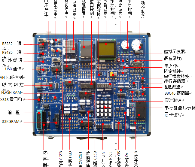 单片机与MCGS组态综合实验系统VV511-M71592