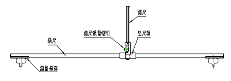 联轴节高度测量尺（数显）KL188-GF2831S