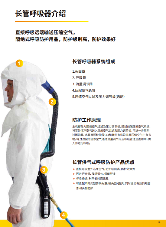 3M长管送风系统（防毒面罩系统1套）3M