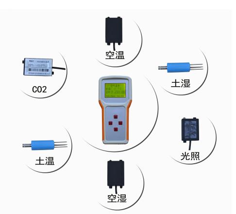 手持农业气象监测仪OK-SQ6