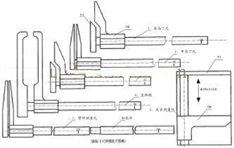 全套形态测量尺/人体形态测量尺M133905