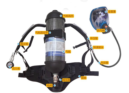正压式空气呼吸器CHD8-RHZKF6.8/30