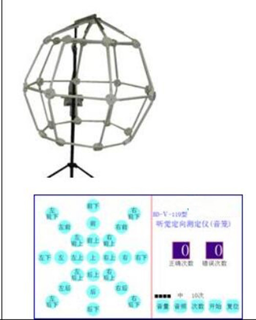 听觉定向测定仪（音笼）BD12-BD-V-119