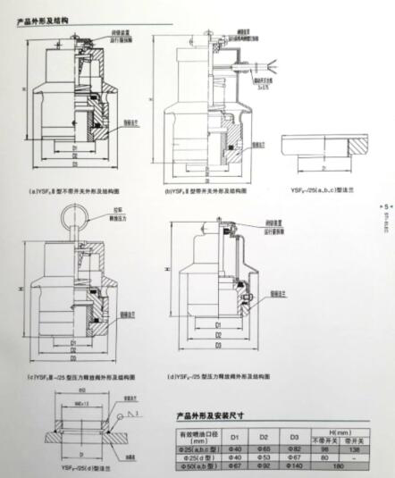 压力释放阀YSF6-35/50JB
