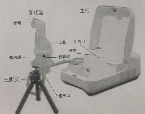 微生物气溶胶发生器M380612