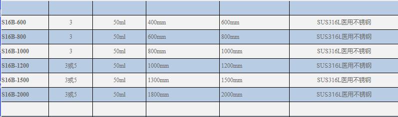 S16多点液体取样器UU888-S16B-600