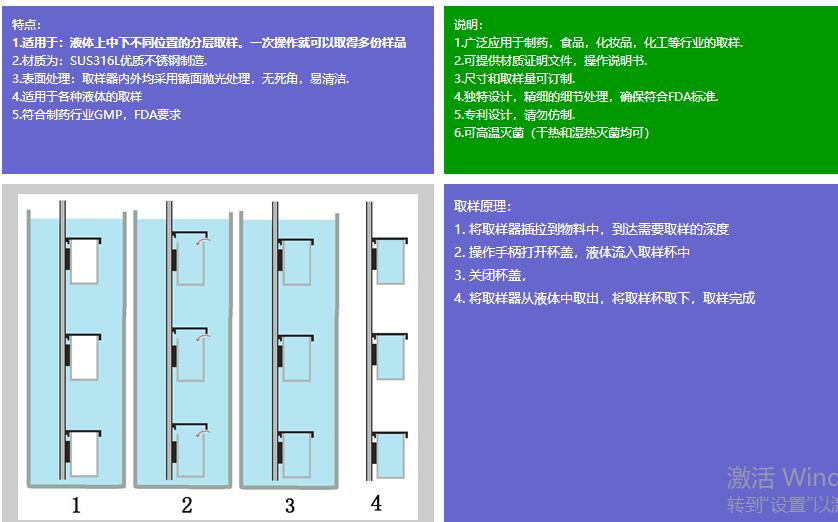 S16多点液体取样器/分层液体取样UU888-S16B-1200