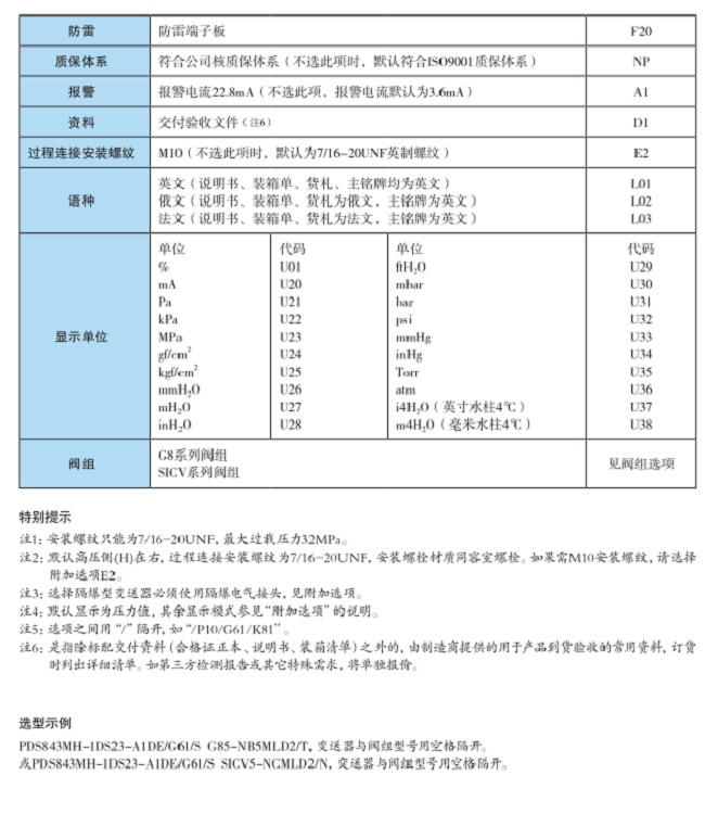 差压型*压力变送器（含三阀组）（PDS 443H-1DS0-A1DA-G61/G85已经停产，此型号为升级替代款）PDS843MH-1DS01-A1DA/G61 G85-NB5ML/D2