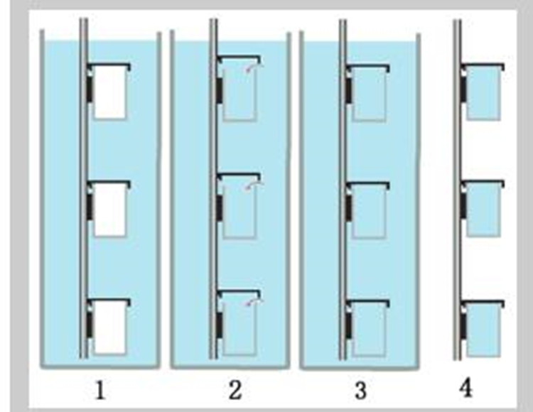 S16多点液体取样器/分层液体取样/上中下多点取样UU888-S16C-2000