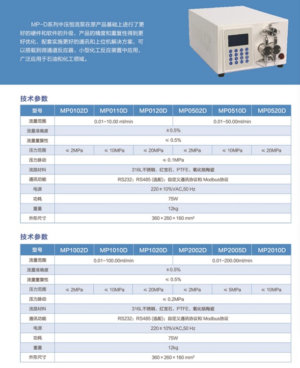 平流泵/进料恒流泵/高压柱塞泵（流量范围是0.1-600mL／min）SP6015