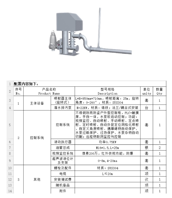智能喷射器 (旋转式）BCXYP-25-15