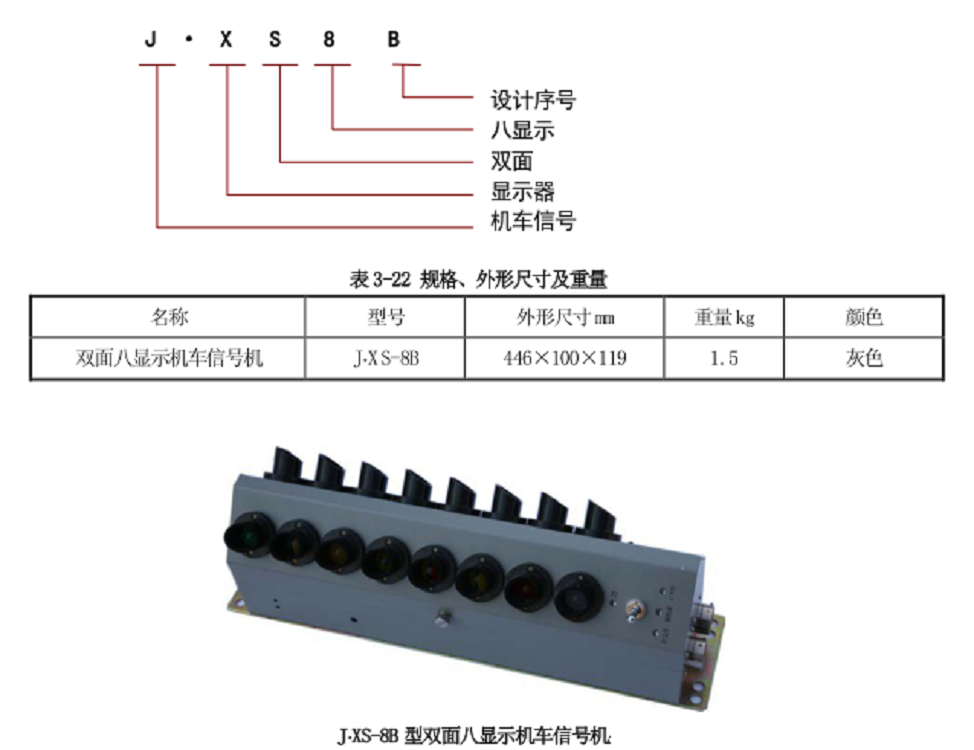 双面八显示机车信号机（不含DTU）J.XS-8B